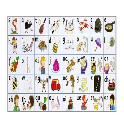 Jolly Phonics Letter Sound Strips (pack of 30 strips)*